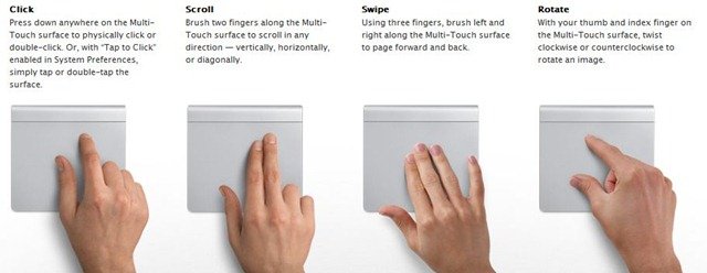 Apple Magic Trackpad Gestures[4]