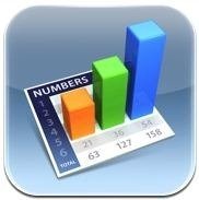 Numbers 1.2 for iPad