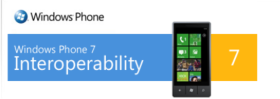 Microsoft creates a tool that allows your iOS app to be ported to Windows Phone 7