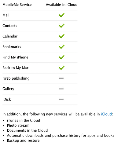 icloudservices.png