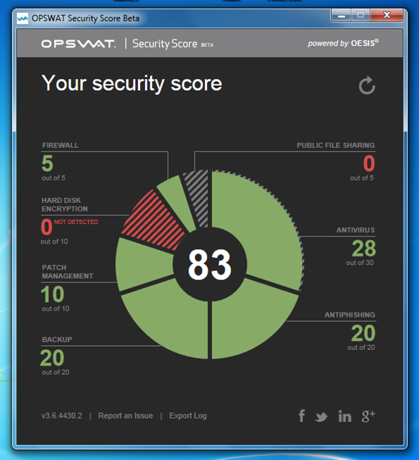 Windows Security Status OPSWAT Score