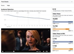 Facebook Adding New Features to Videos Including View Counts