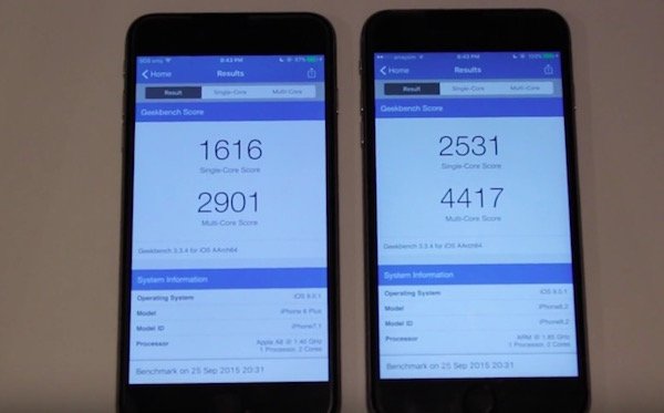 iPhone 6s Plus vs iPhone 6 Plus Performance Comparison