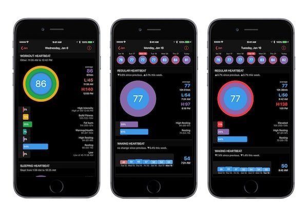 HeartWatch app provides detailed information based on heart rate readings from Apple Watch