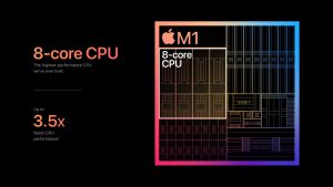 m1 chip macs