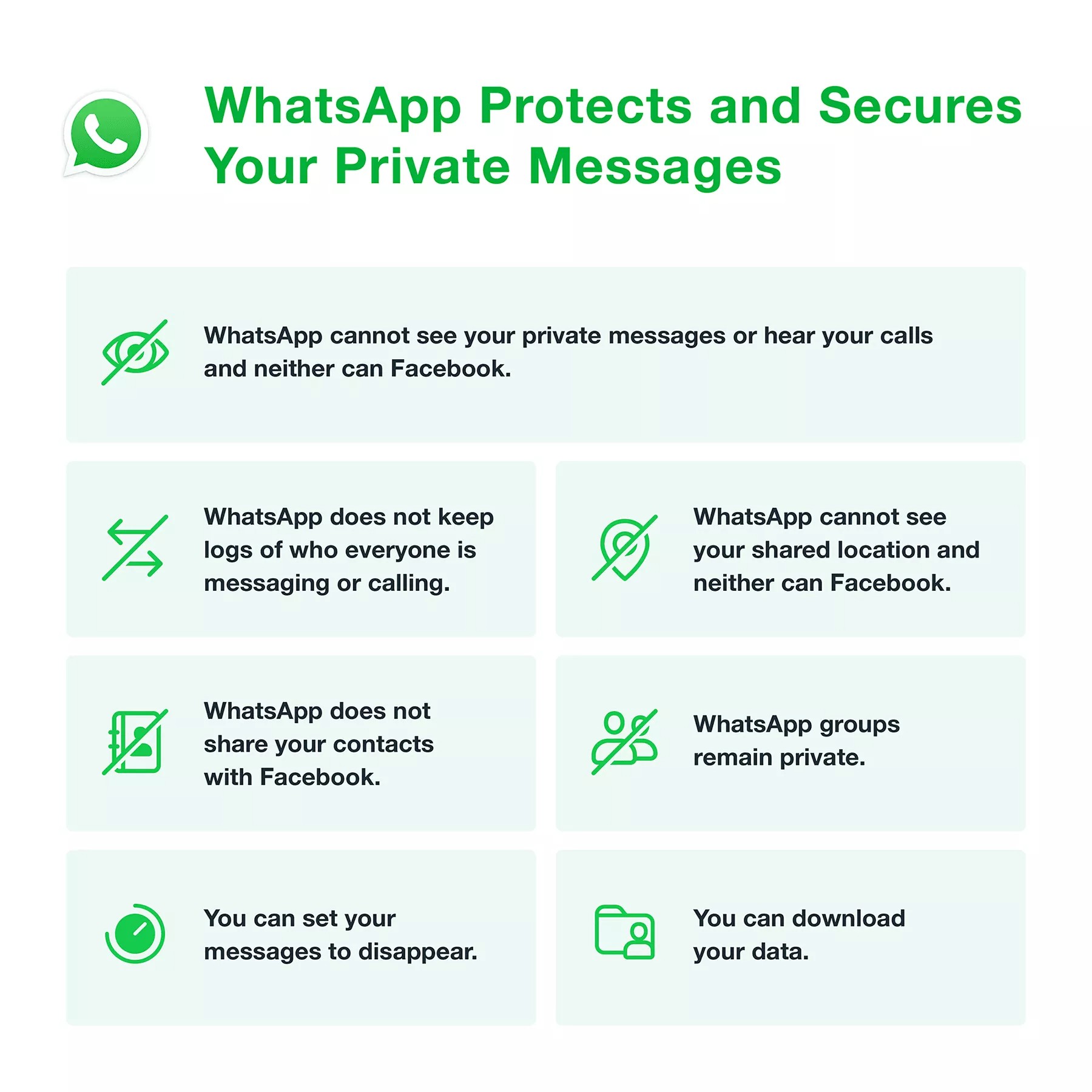 WhatsApp privacy
