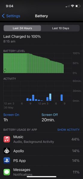iOS 14.6 update causing huge battery drain and overheating issues for some iPhone users