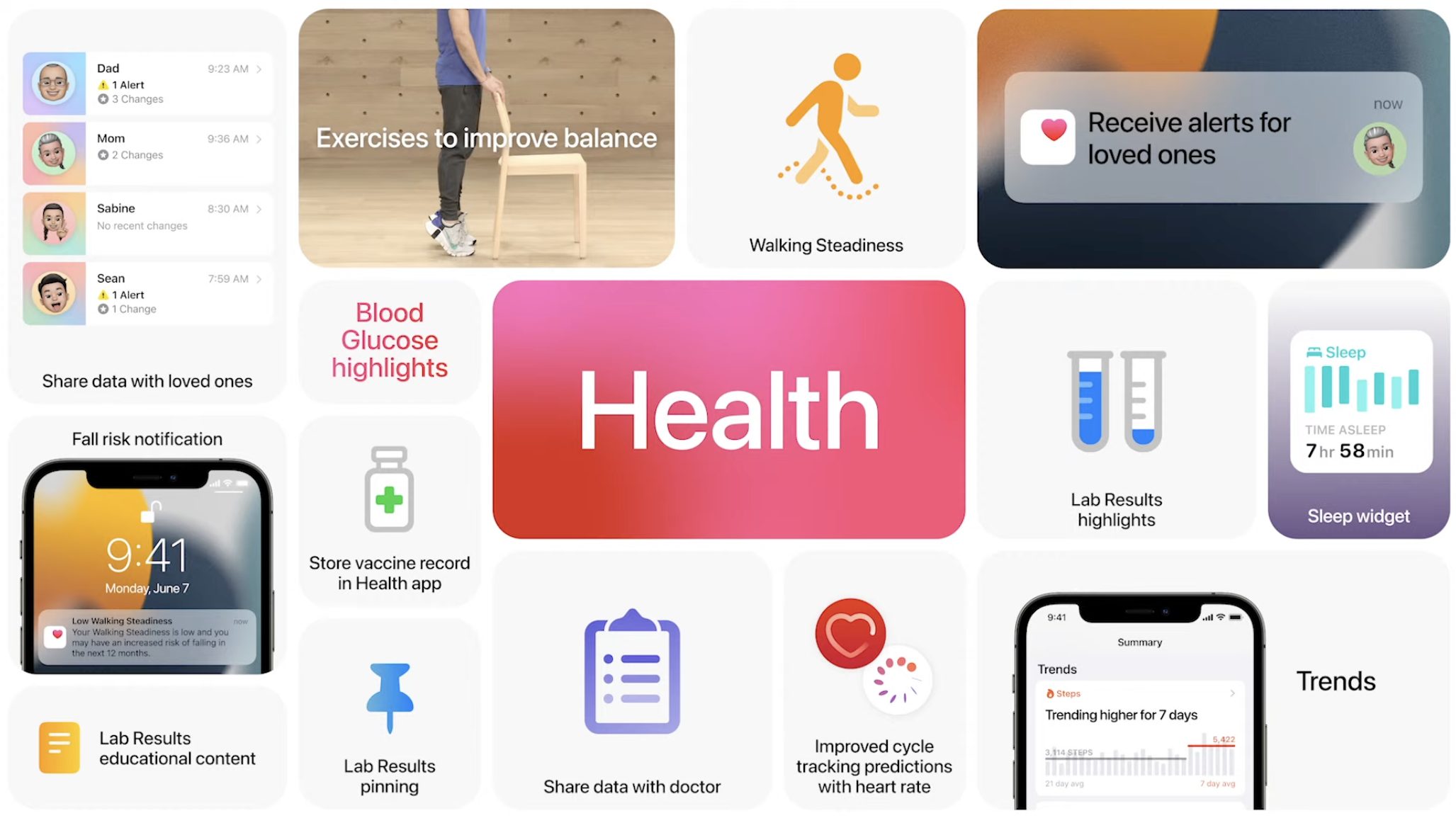 Apple Health app ios 15