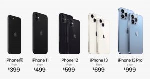2021 iPhone lineup
