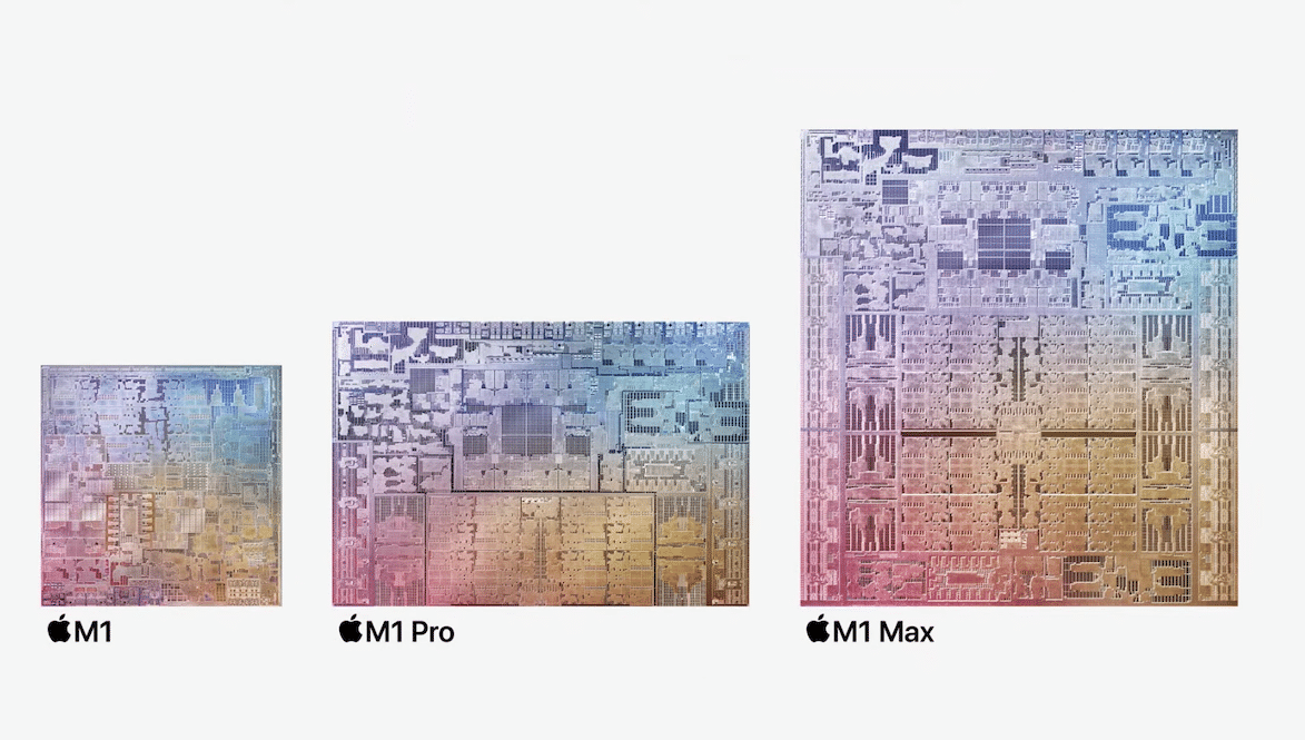 Apple silicon - MacBook Pro