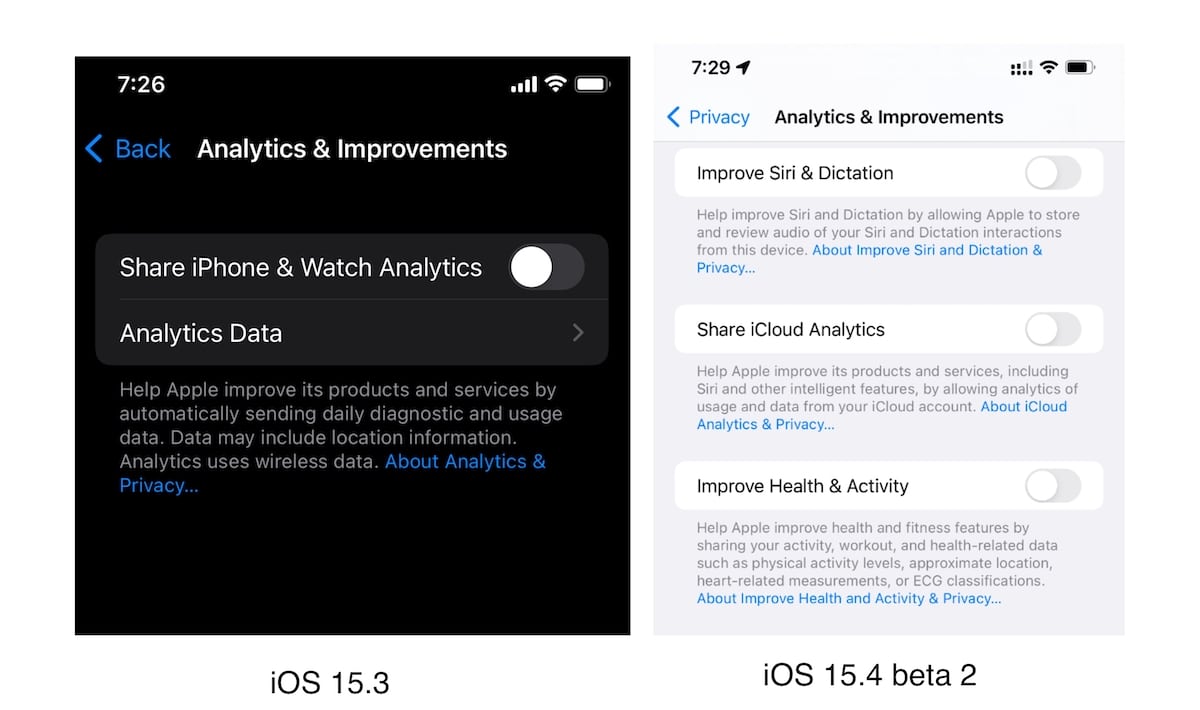 Apple - Siri sharing - iOS 15.4 beta 2