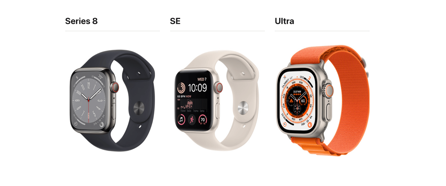 Apple Watch - Bluetooth 5.3