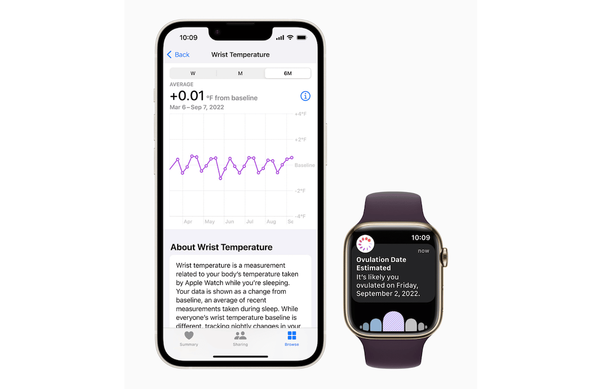 iOS 16 - wrist temperature