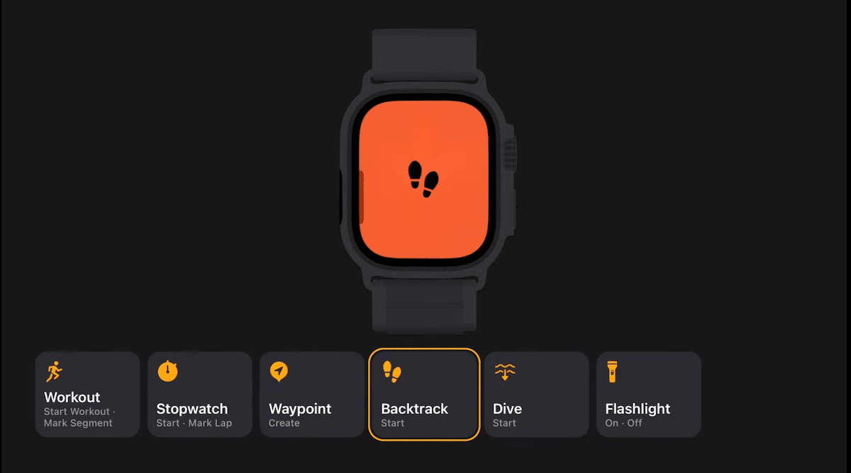 Apple Watch Ultra - Action button