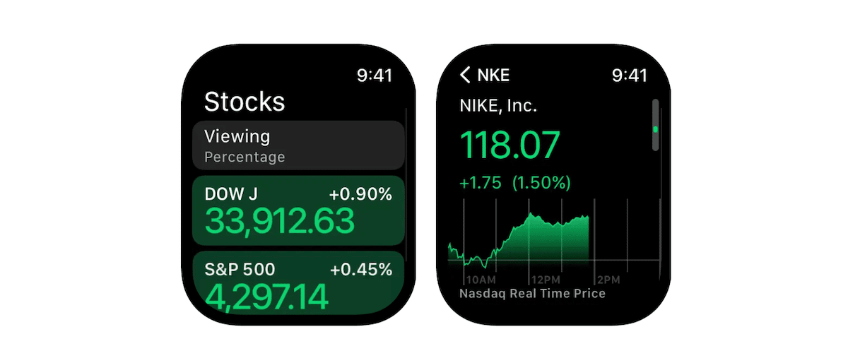 Stocks app - iOS 16.2