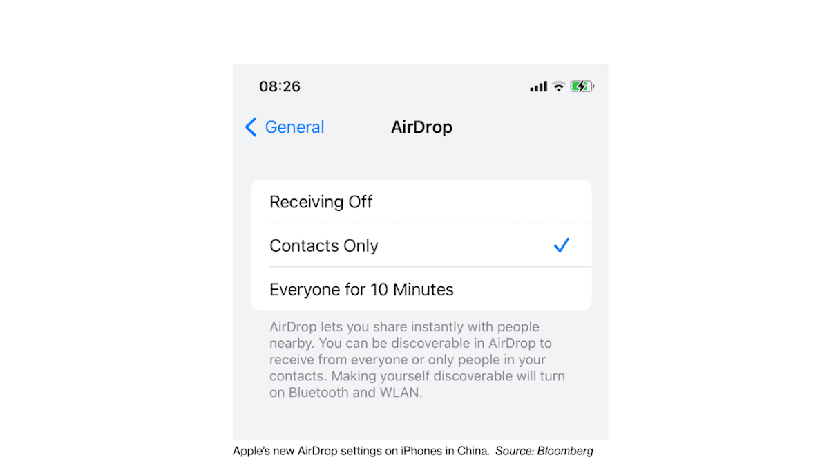 iOS 16.1.1- Apple AirDrop China