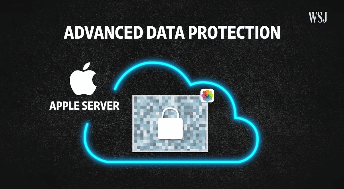 Advance Data Protection for iCloud