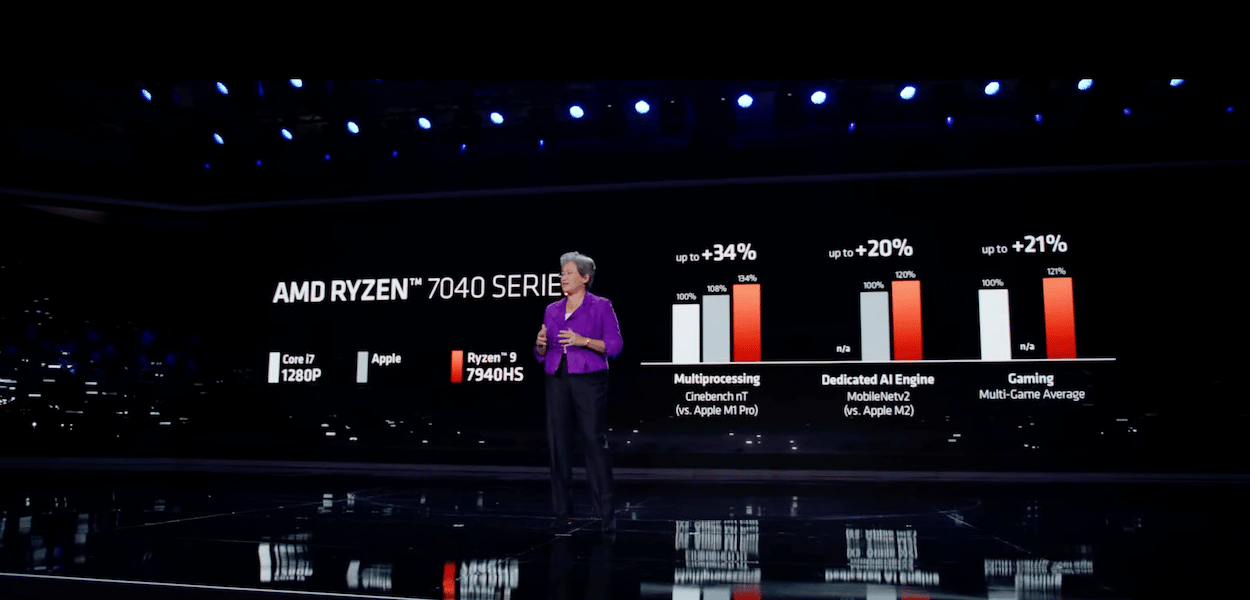 AMD vs. Apple