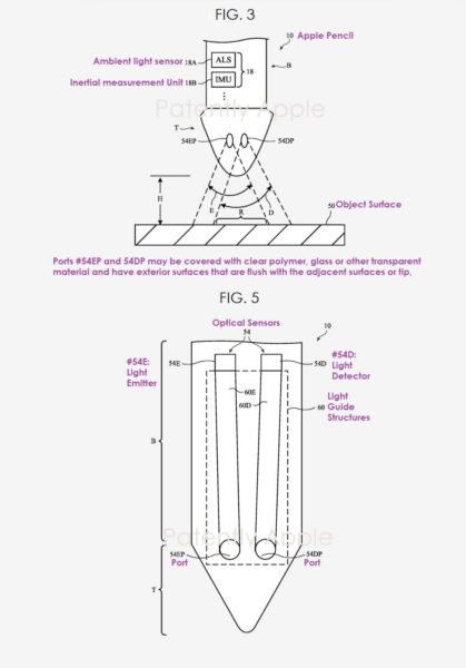 Apple Pencil patent