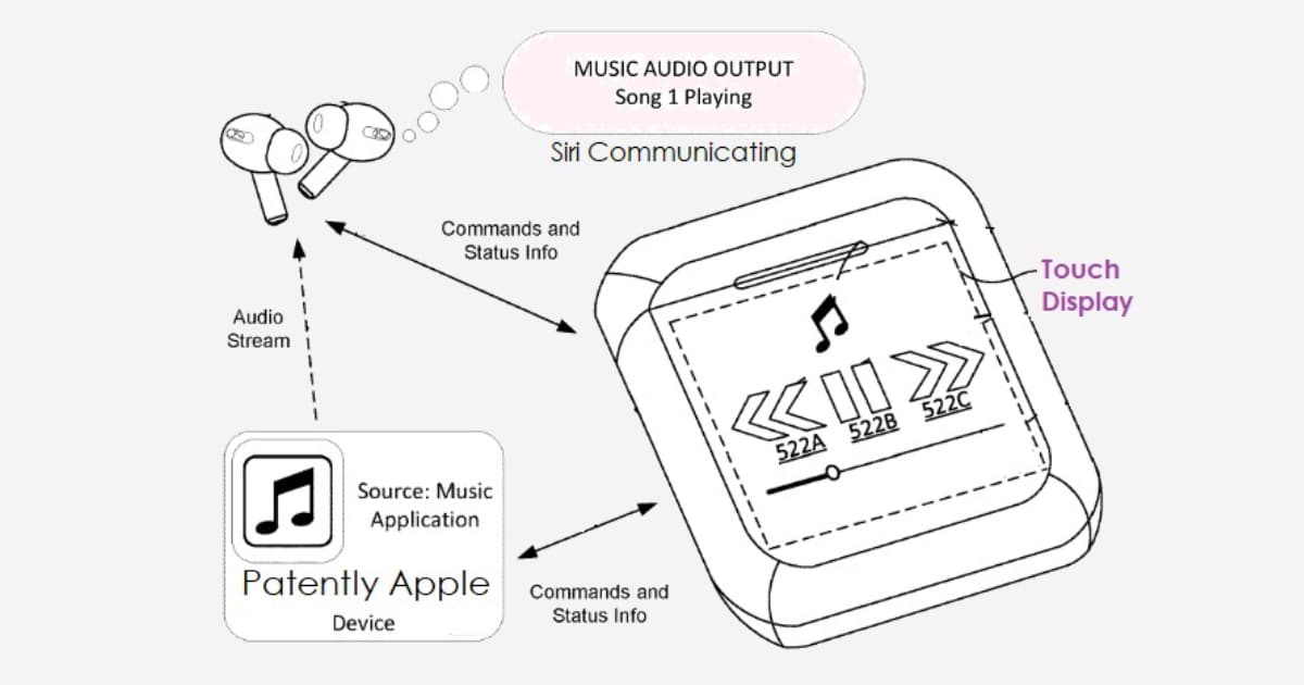 AirPods case patent