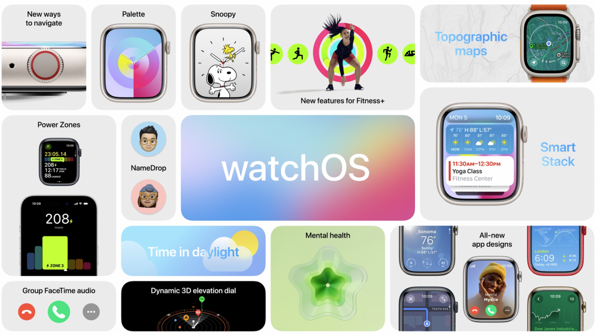 watchOS 10 Beta 5