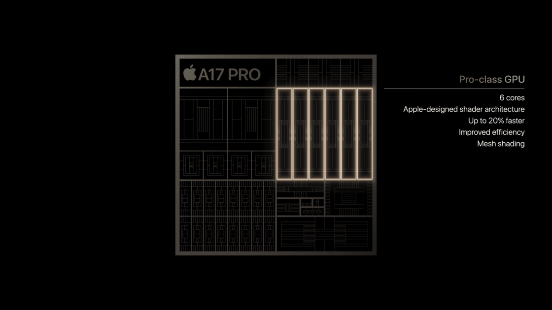 A17 Pro GPU - Make the most out of the A17 Pro with these awesome games