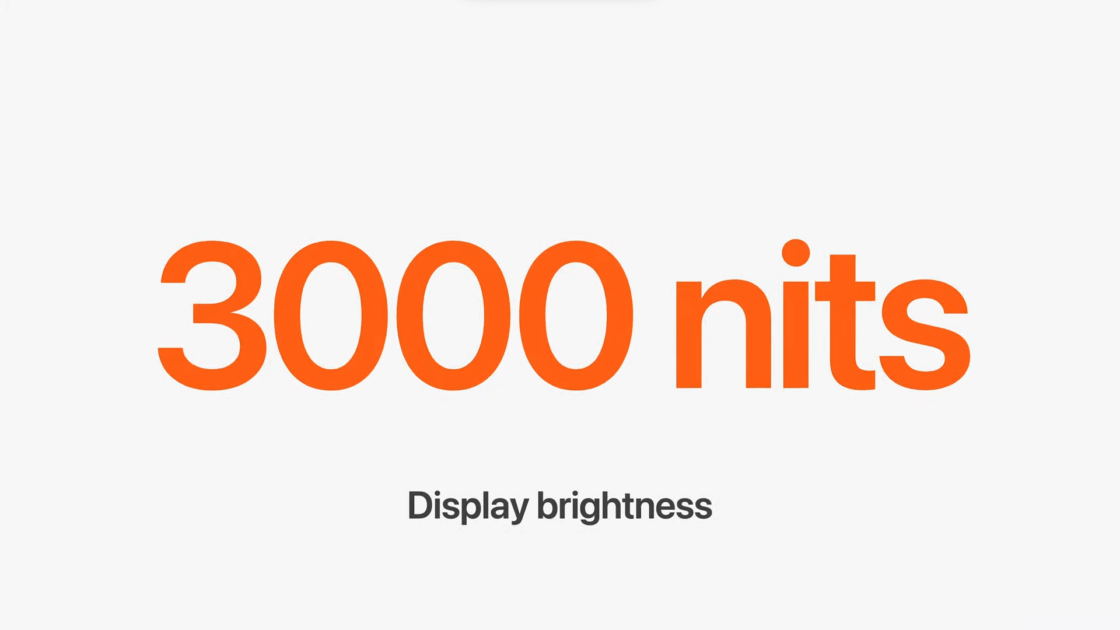 Apple Watch Ultra brightness