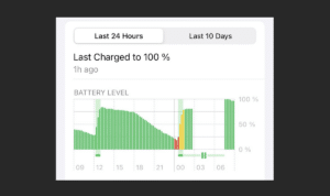 iPhone battery charge behavior