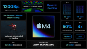 Apple's M4 chip